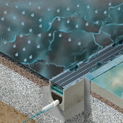 Filterrinnensystem DRAINFIX CLEAN reinigt Regenwasser
