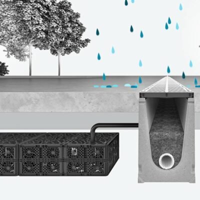 Regenwasserbehandlung & Versickerung