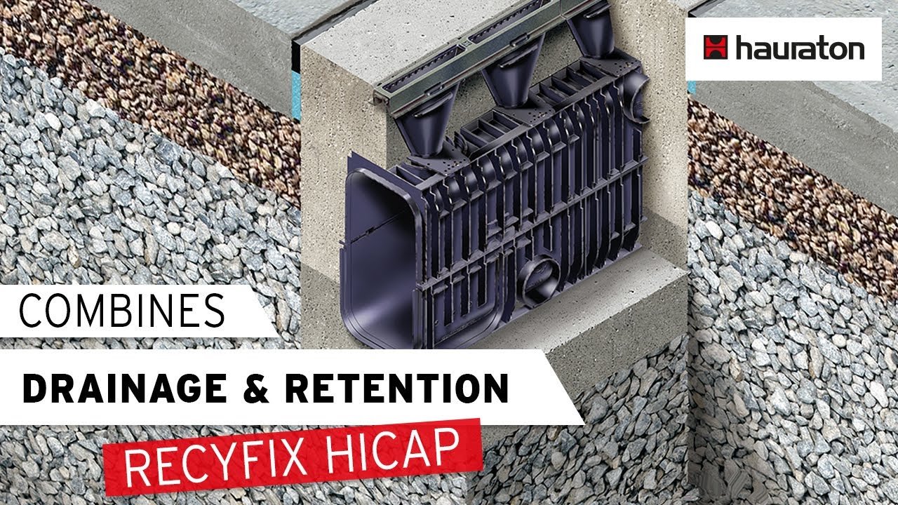 Thumbnail: RECYFIX HICAP installation