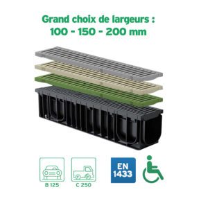 Focus RECYFIX PRO et grilles