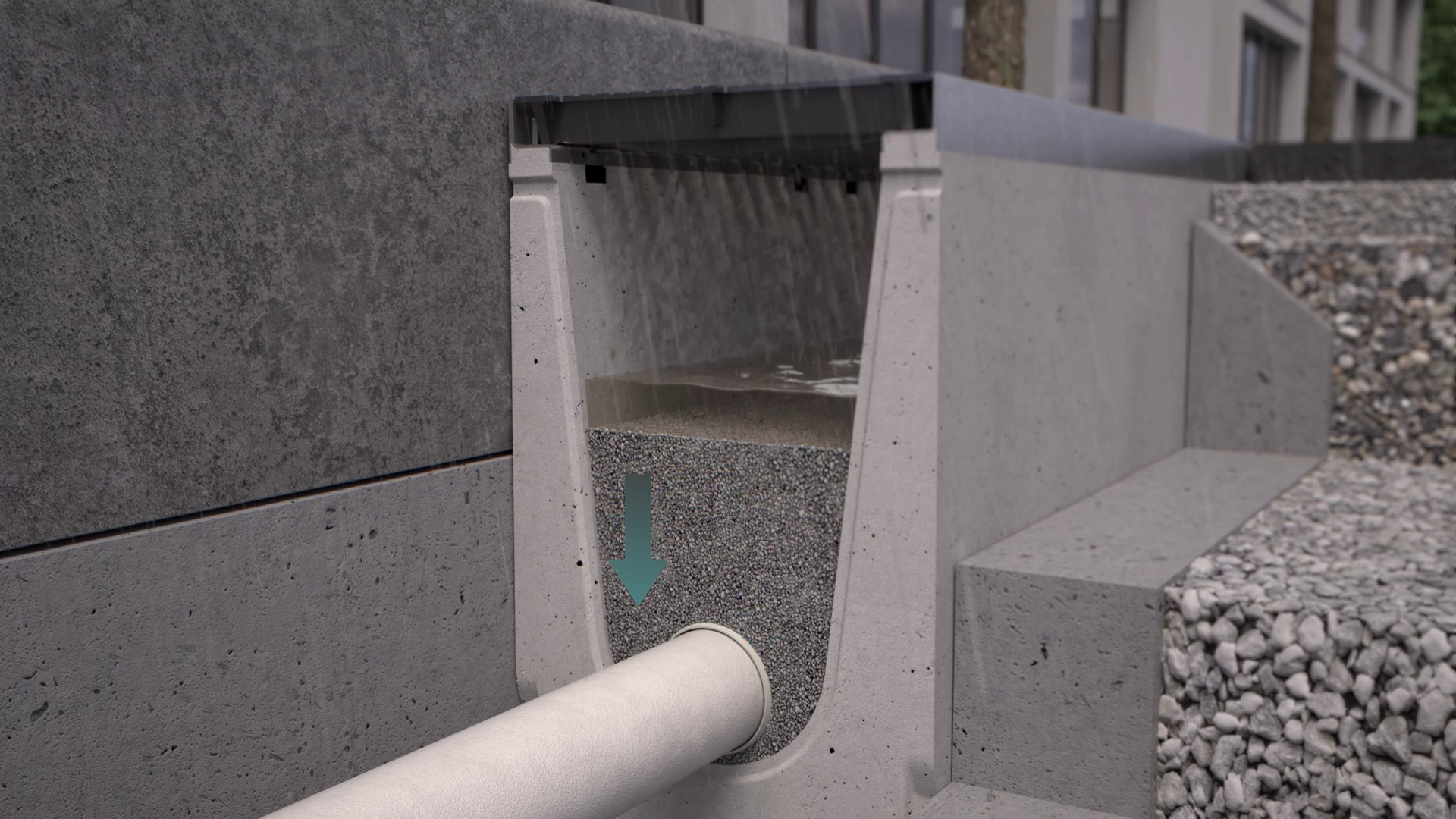 hauraton drainfix clean oczyszczanie wody deszczowej